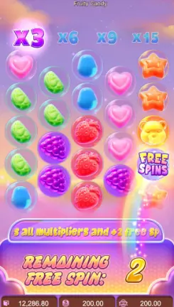 Fruity Candy