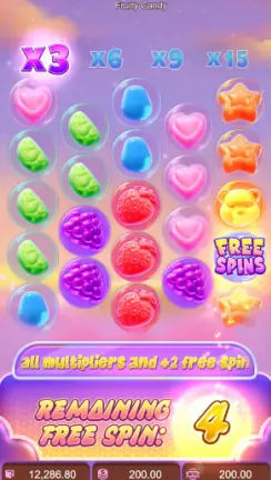 Fruity Candy