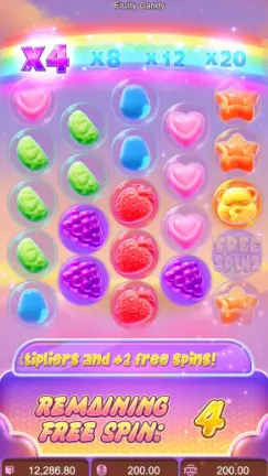 Fruity Candy