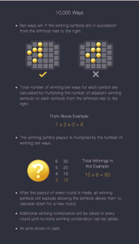 ไลน์เกมสล็อต Win Win Fish Prawn Crab