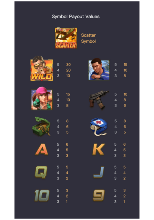 สัญลักษณ์การจ่ายเงินรางวัล Battleground Royale