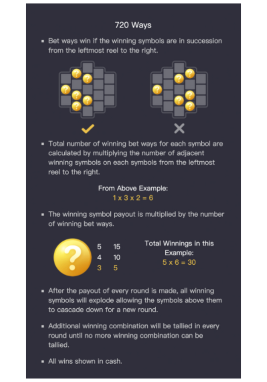 ไลน์เกมสล็อต Battleground Royale