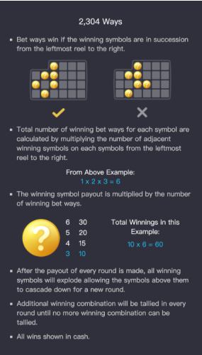 ไลน์เกมสล็อต Lucky Piggy